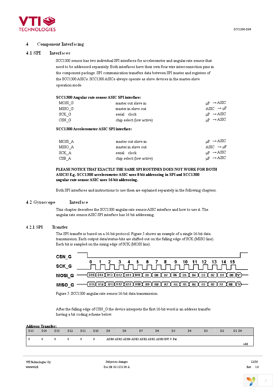 SCC1300-D04 PWB Page 12